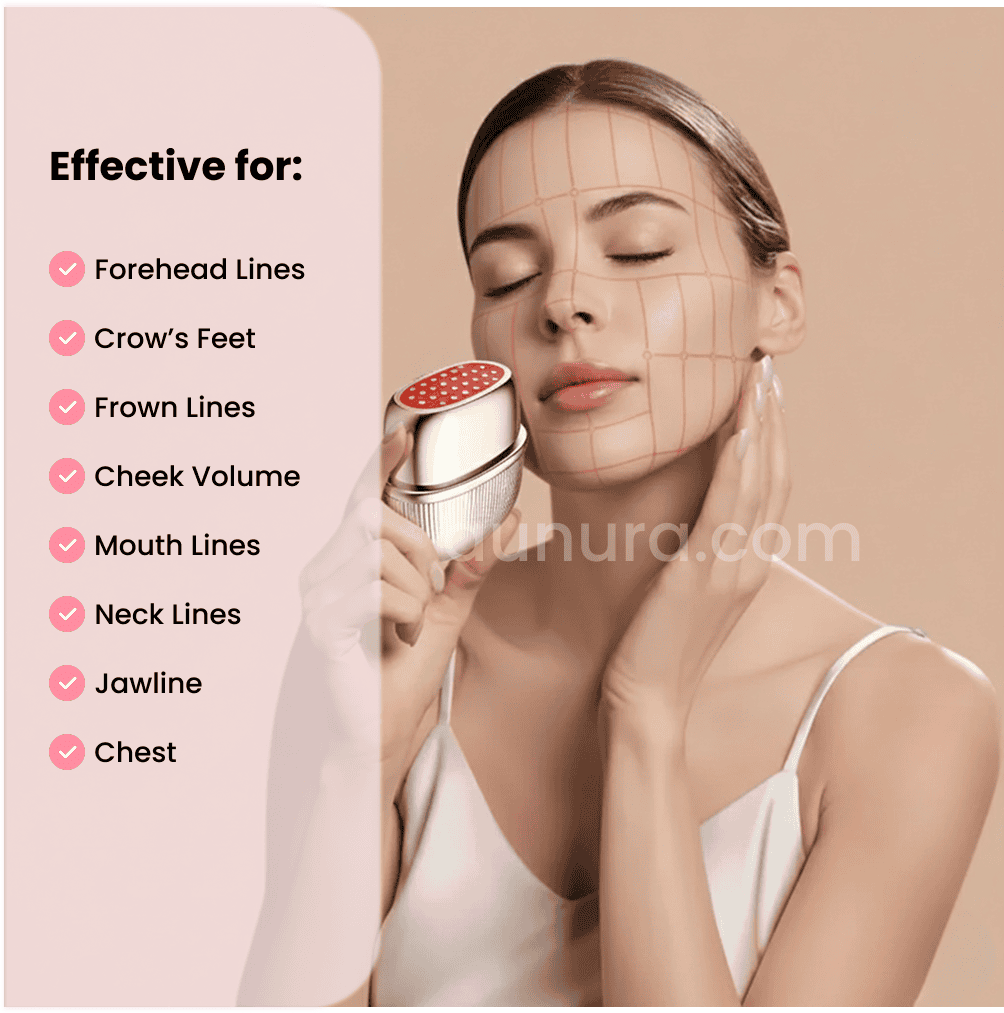 Aureliá 2.0 - 3 in 1 Skin Therapy