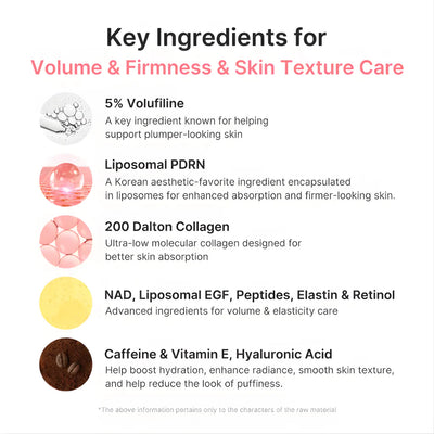 Gloura - Korean PDRN Pink Collagen Volume Multi Balm